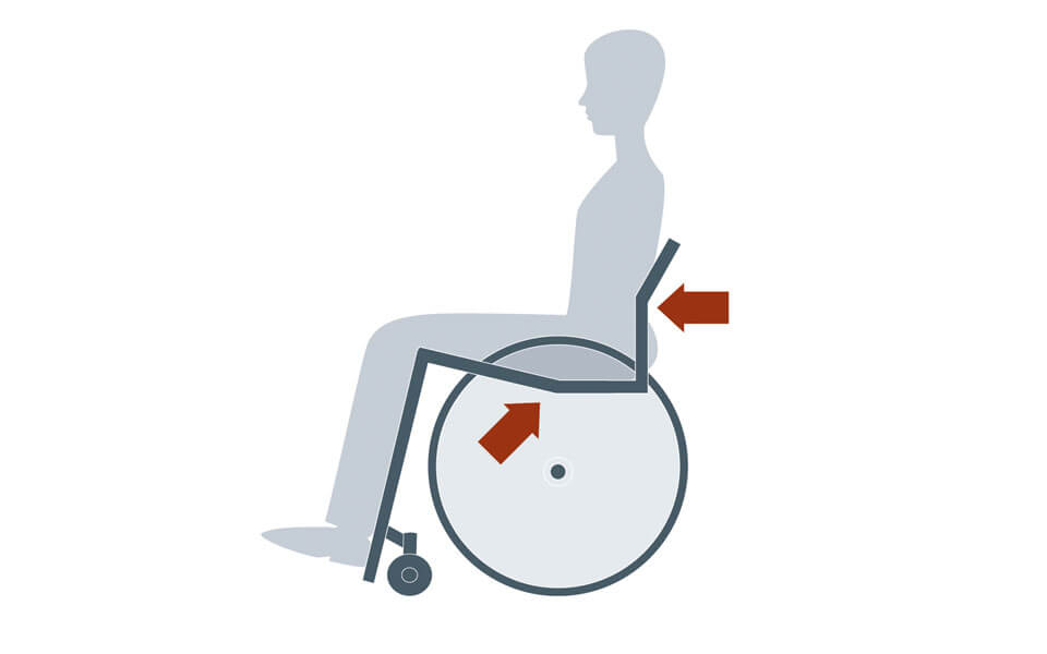 Ergonomischer Sitz und Rückenlehne (optional)